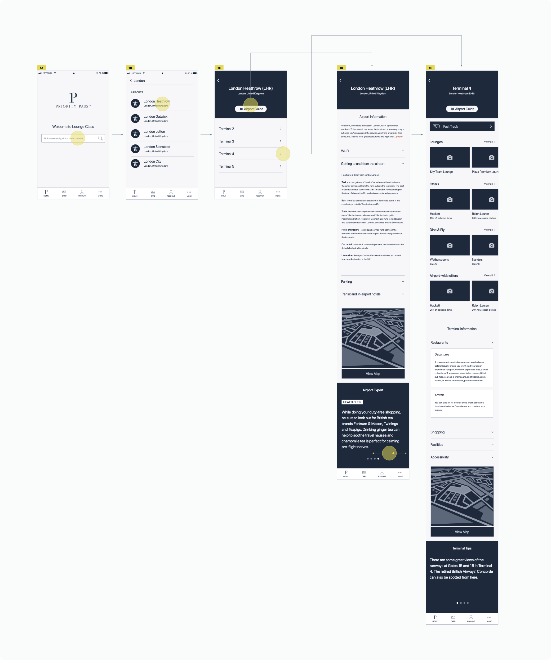 Priority Pass Screen